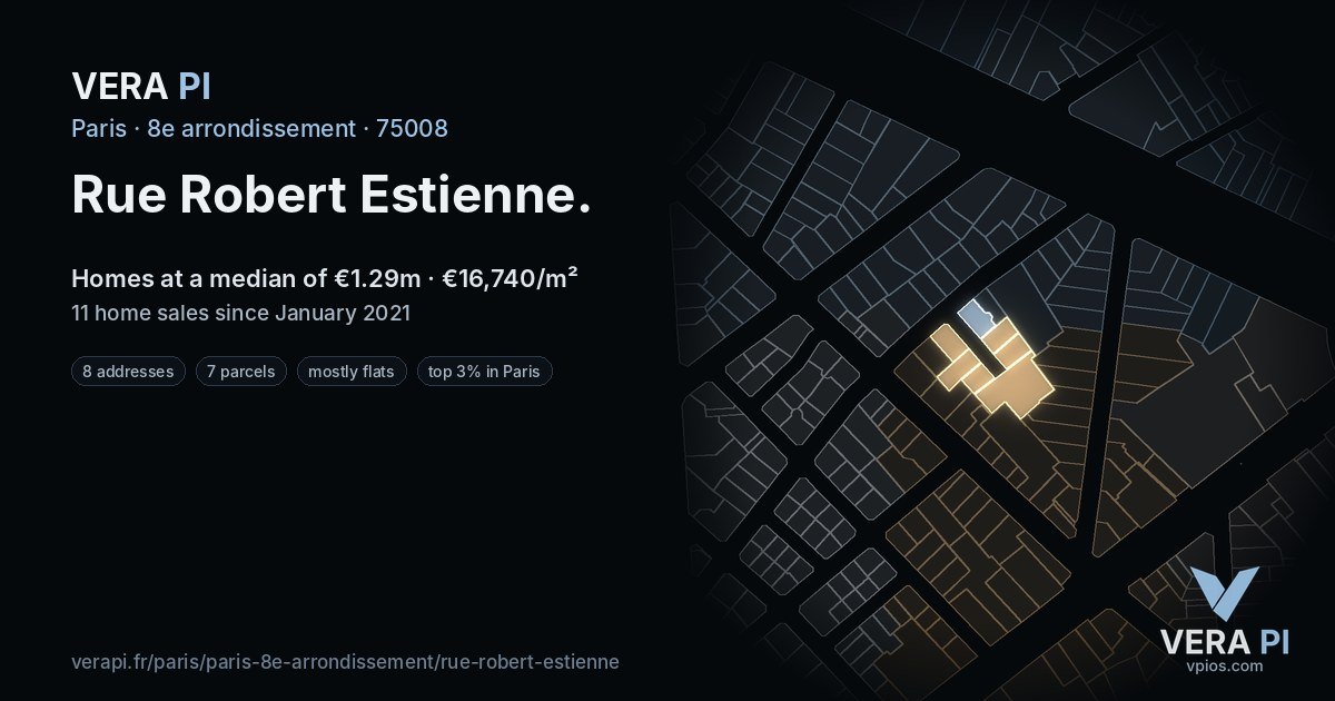 Rue Robert Estienne, 8e arrondissement at night – every parcel coloured by the prices around it, the street's own parcels lit