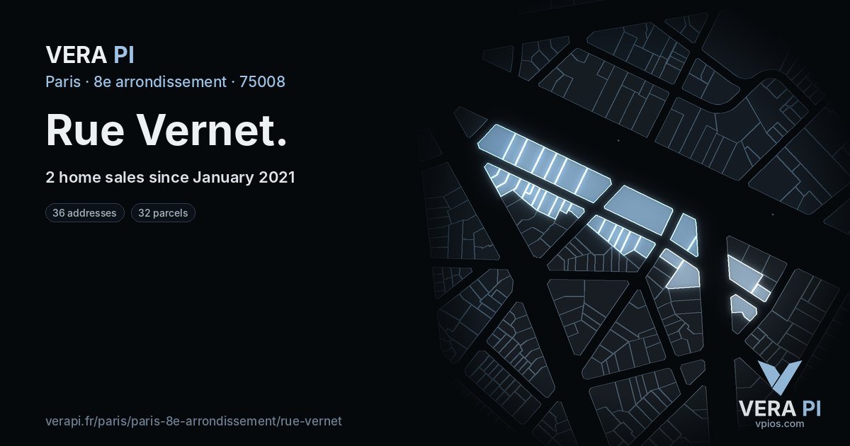 Rue Vernet, 8e arrondissement at night – every parcel coloured by the prices around it, the street's own parcels lit