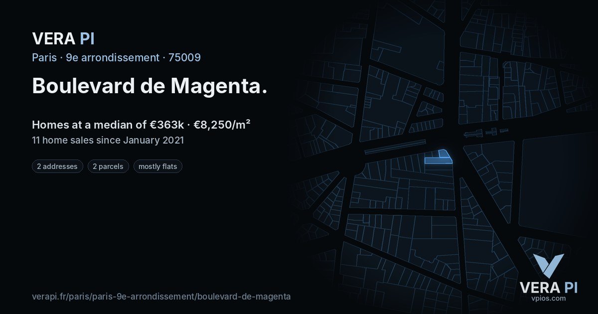 Boulevard de Magenta, 9e arrondissement at night – every parcel coloured by the prices around it, the street's own parcels lit