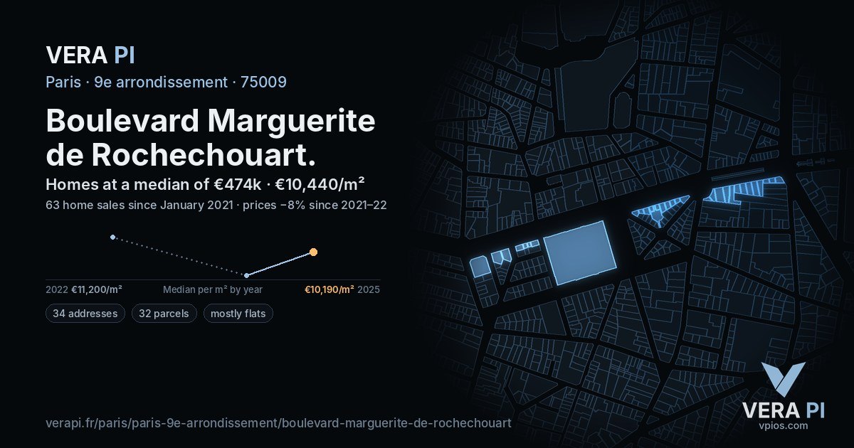 Boulevard Marguerite de Rochechouart, 9e arrondissement at night – every parcel coloured by the prices around it, the street's own parcels lit