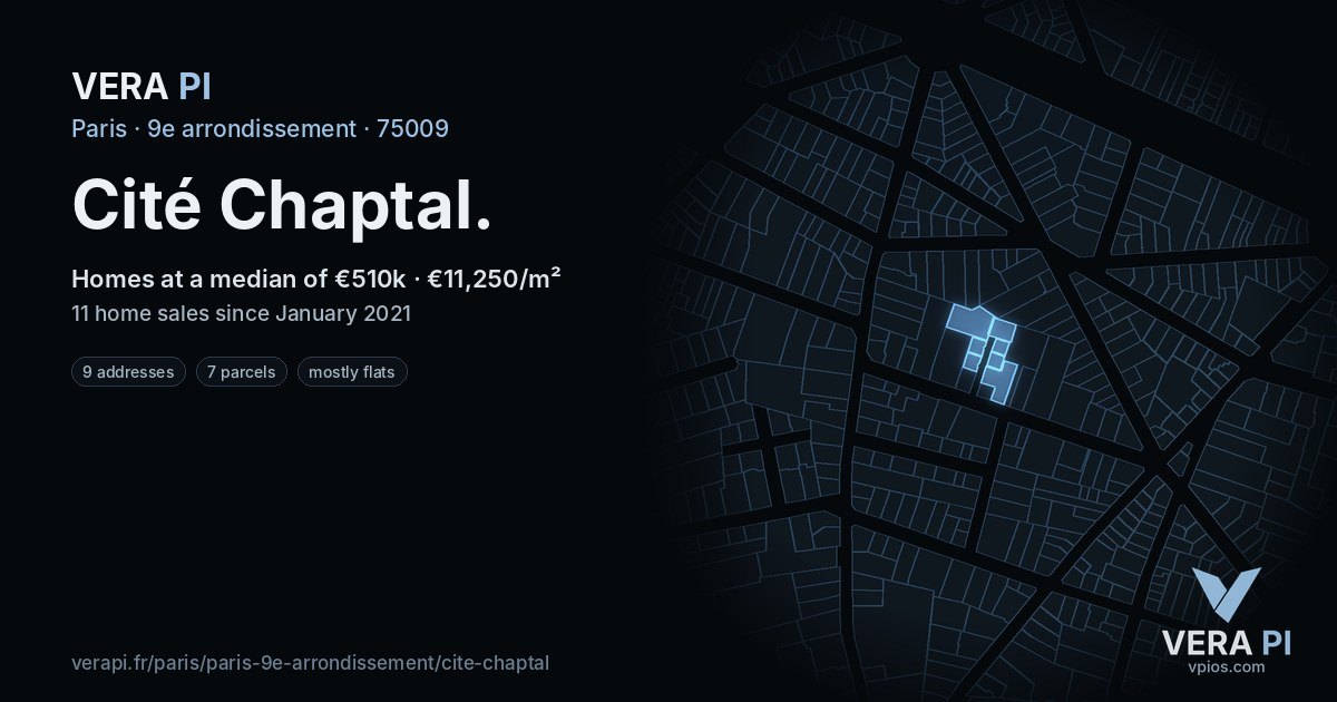 Cité Chaptal, 9e arrondissement at night – every parcel coloured by the prices around it, the street's own parcels lit