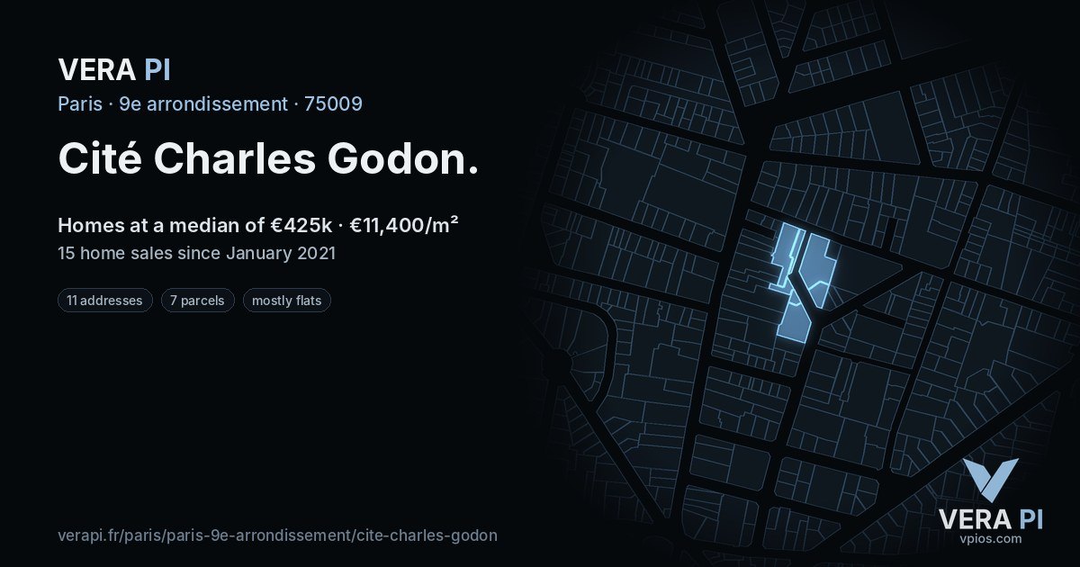 Cité Charles Godon, 9e arrondissement at night – every parcel coloured by the prices around it, the street's own parcels lit