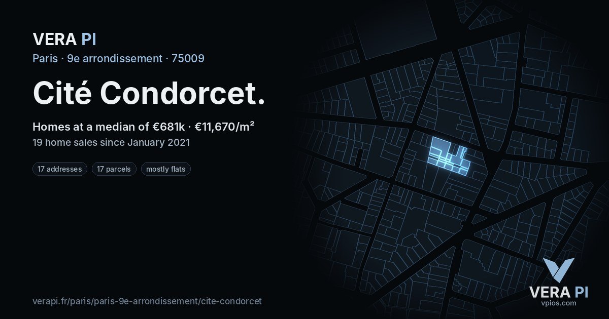 Cité Condorcet, 9e arrondissement at night – every parcel coloured by the prices around it, the street's own parcels lit