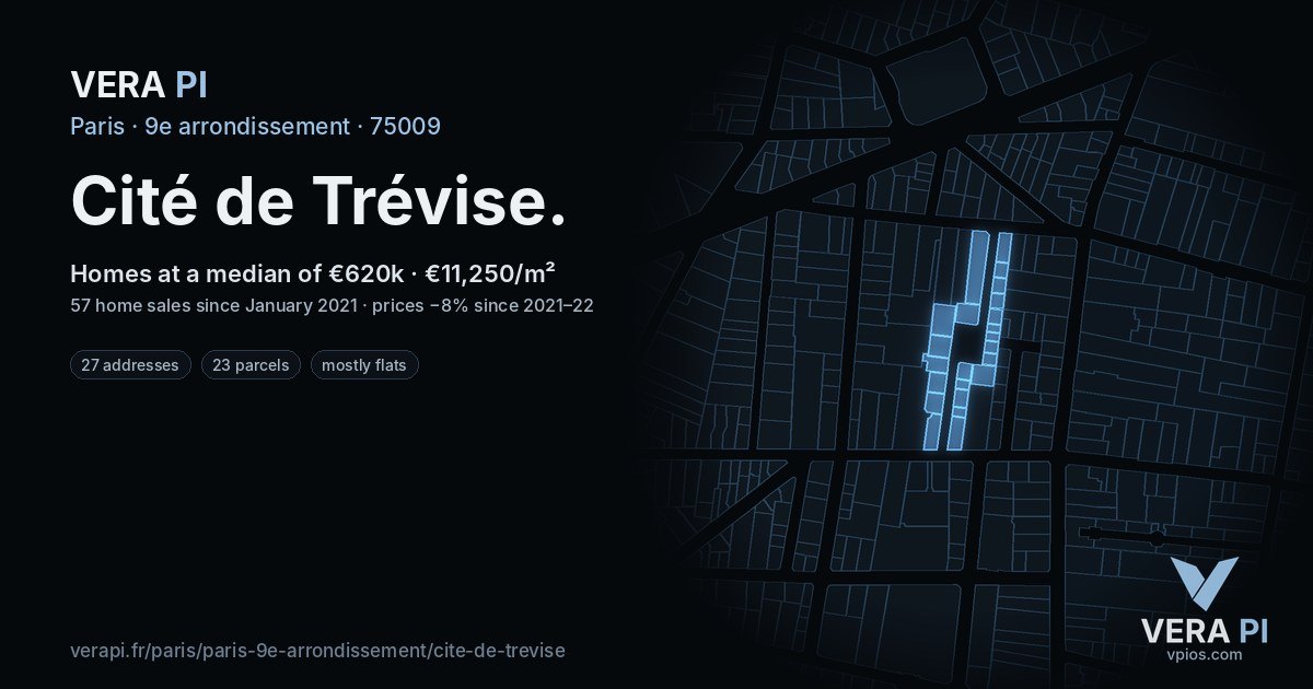 Cité de Trévise, 9e arrondissement at night – every parcel coloured by the prices around it, the street's own parcels lit