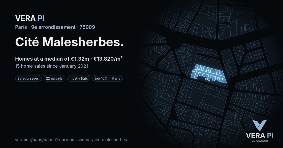 Cité Malesherbes, 9e arrondissement at night – every parcel coloured by the prices around it, the street's own parcels lit