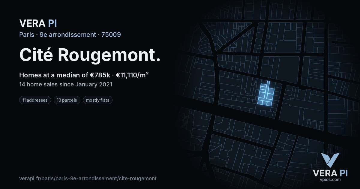 Cité Rougemont, 9e arrondissement at night – every parcel coloured by the prices around it, the street's own parcels lit
