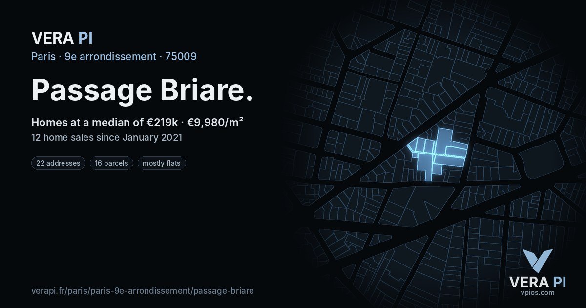 Passage Briare, 9e arrondissement at night – every parcel coloured by the prices around it, the street's own parcels lit