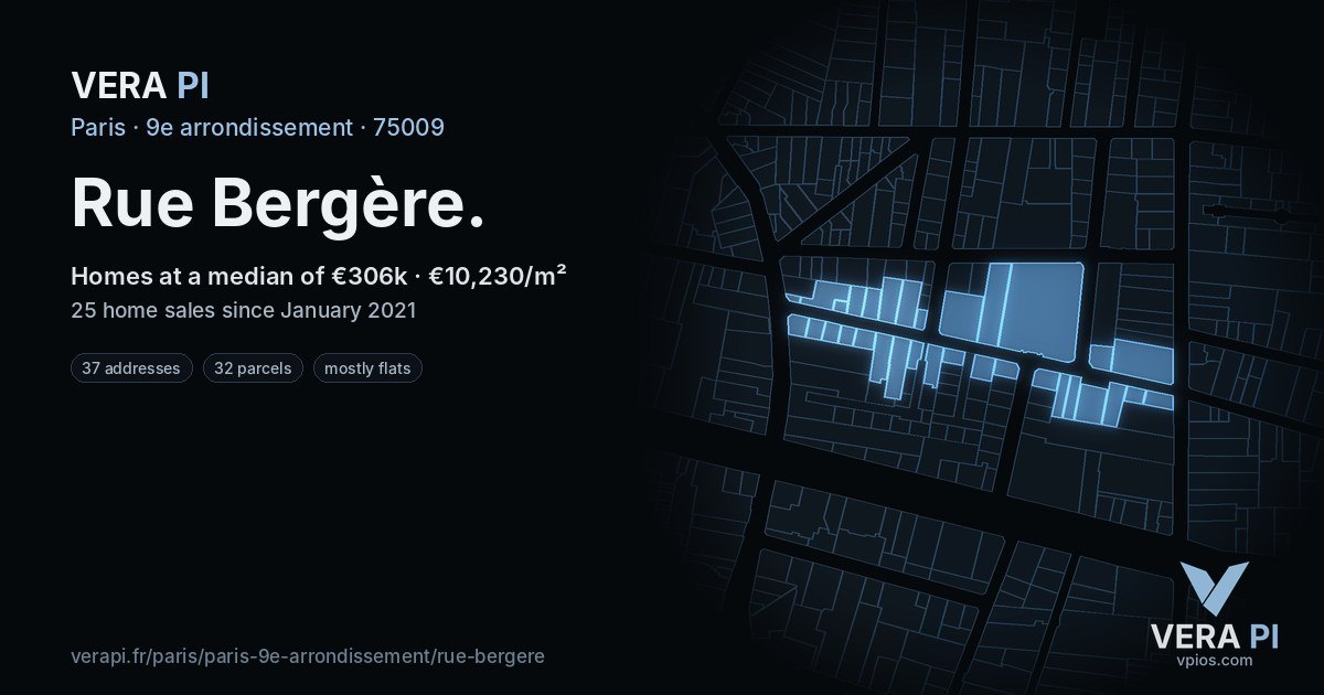 Rue Bergère, 9e arrondissement at night – every parcel coloured by the prices around it, the street's own parcels lit