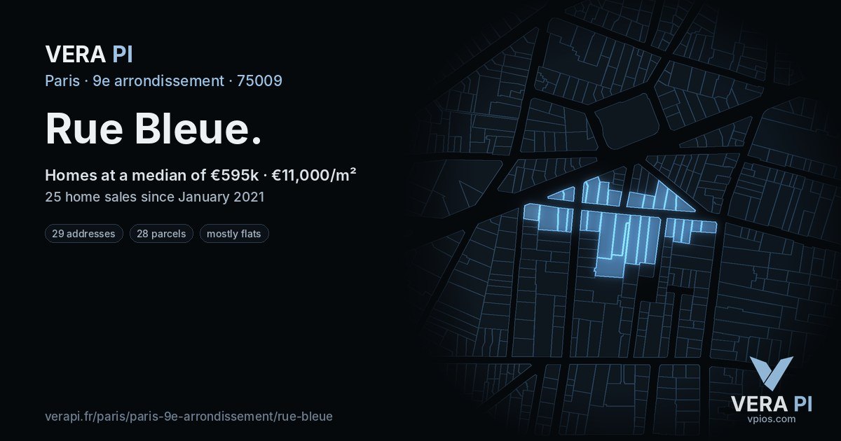 Rue Bleue, 9e arrondissement at night – every parcel coloured by the prices around it, the street's own parcels lit