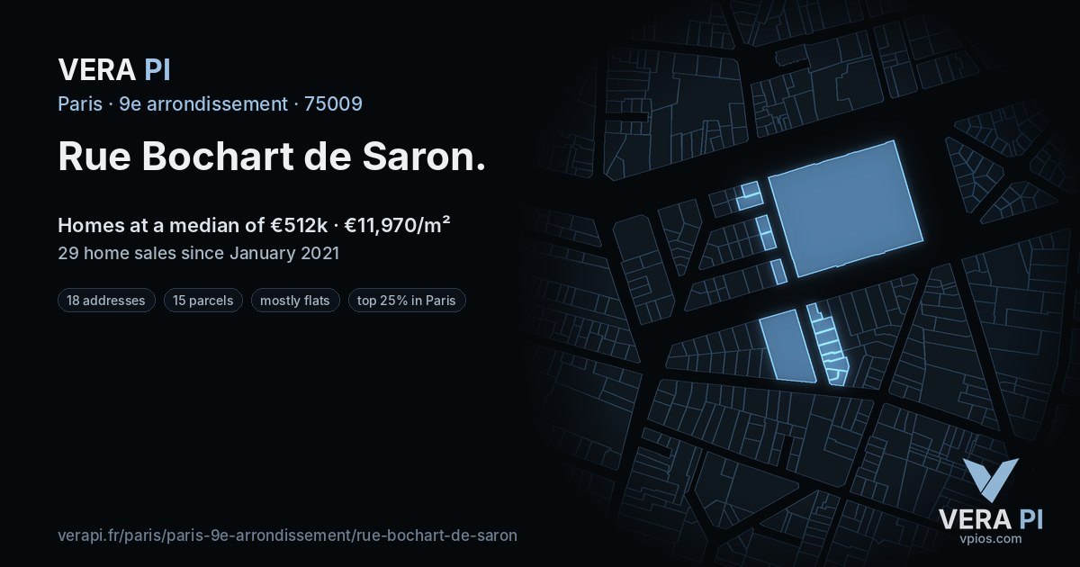 Rue Bochart de Saron, 9e arrondissement at night – every parcel coloured by the prices around it, the street's own parcels lit