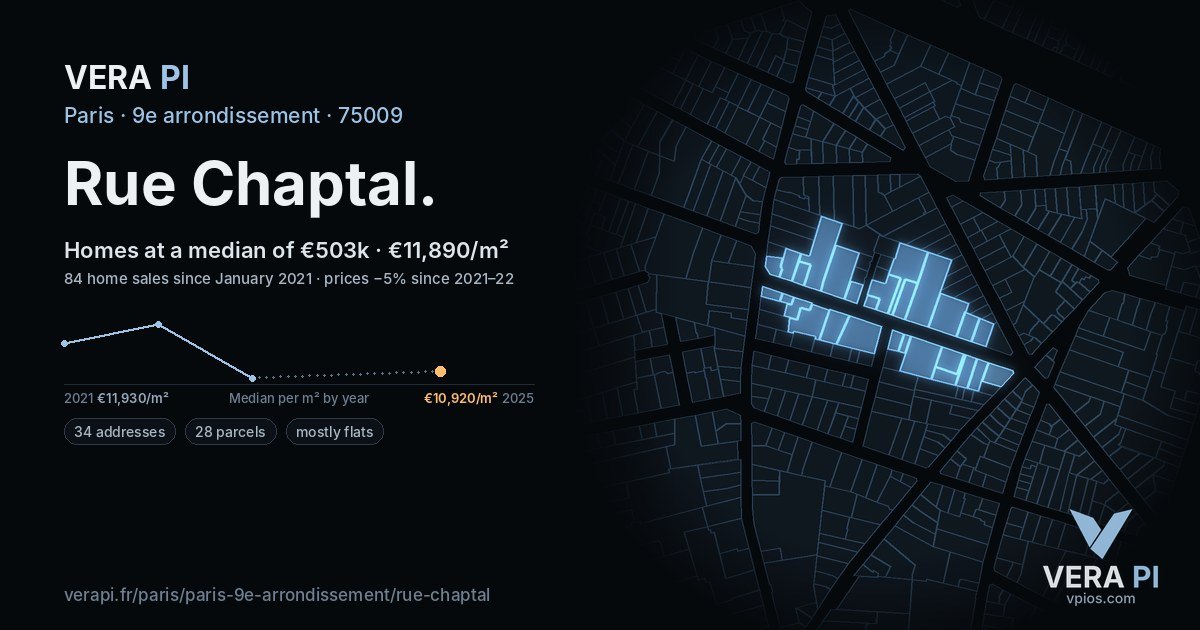 Rue Chaptal, 9e arrondissement at night – every parcel coloured by the prices around it, the street's own parcels lit