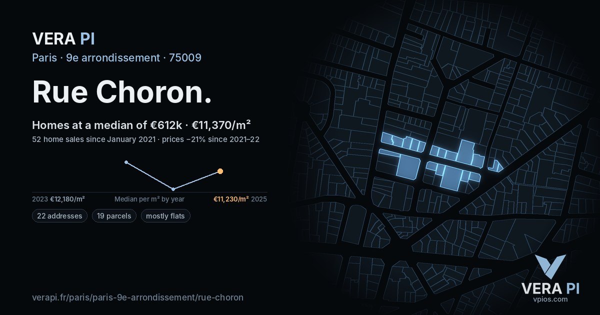Rue Choron, 9e arrondissement at night – every parcel coloured by the prices around it, the street's own parcels lit