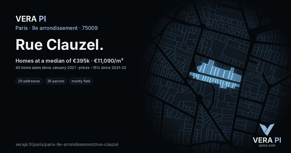 Rue Clauzel, 9e arrondissement at night – every parcel coloured by the prices around it, the street's own parcels lit