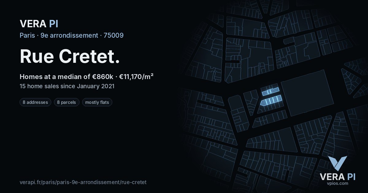 Rue Cretet, 9e arrondissement at night – every parcel coloured by the prices around it, the street's own parcels lit