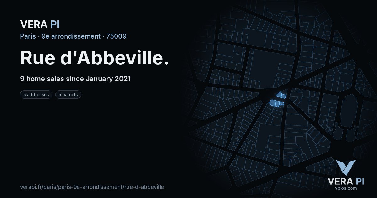 Rue d'Abbeville, 9e arrondissement at night – every parcel coloured by the prices around it, the street's own parcels lit