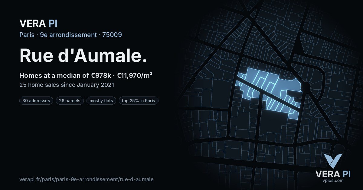 Rue d'Aumale, 9e arrondissement at night – every parcel coloured by the prices around it, the street's own parcels lit