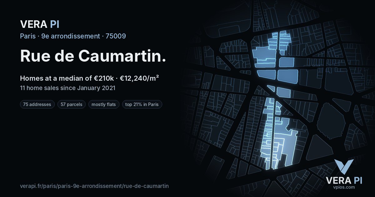 Rue de Caumartin, 9e arrondissement at night – every parcel coloured by the prices around it, the street's own parcels lit