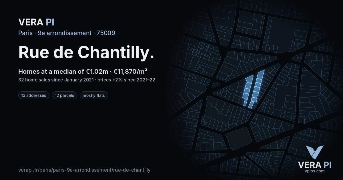 Rue de Chantilly, 9e arrondissement at night – every parcel coloured by the prices around it, the street's own parcels lit