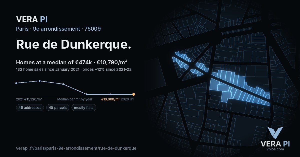 Rue de Dunkerque, 9e arrondissement at night – every parcel coloured by the prices around it, the street's own parcels lit