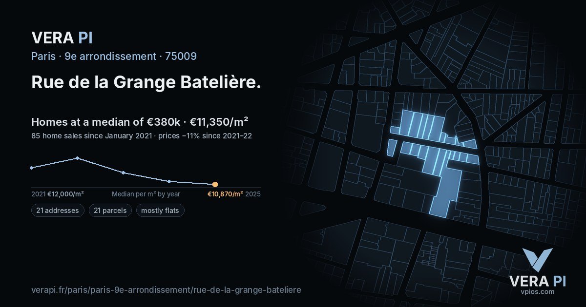 Rue de la Grange Batelière, 9e arrondissement at night – every parcel coloured by the prices around it, the street's own parcels lit