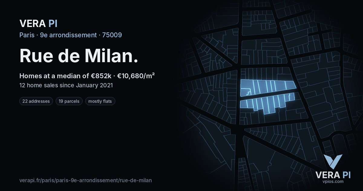 Rue de Milan, 9e arrondissement at night – every parcel coloured by the prices around it, the street's own parcels lit