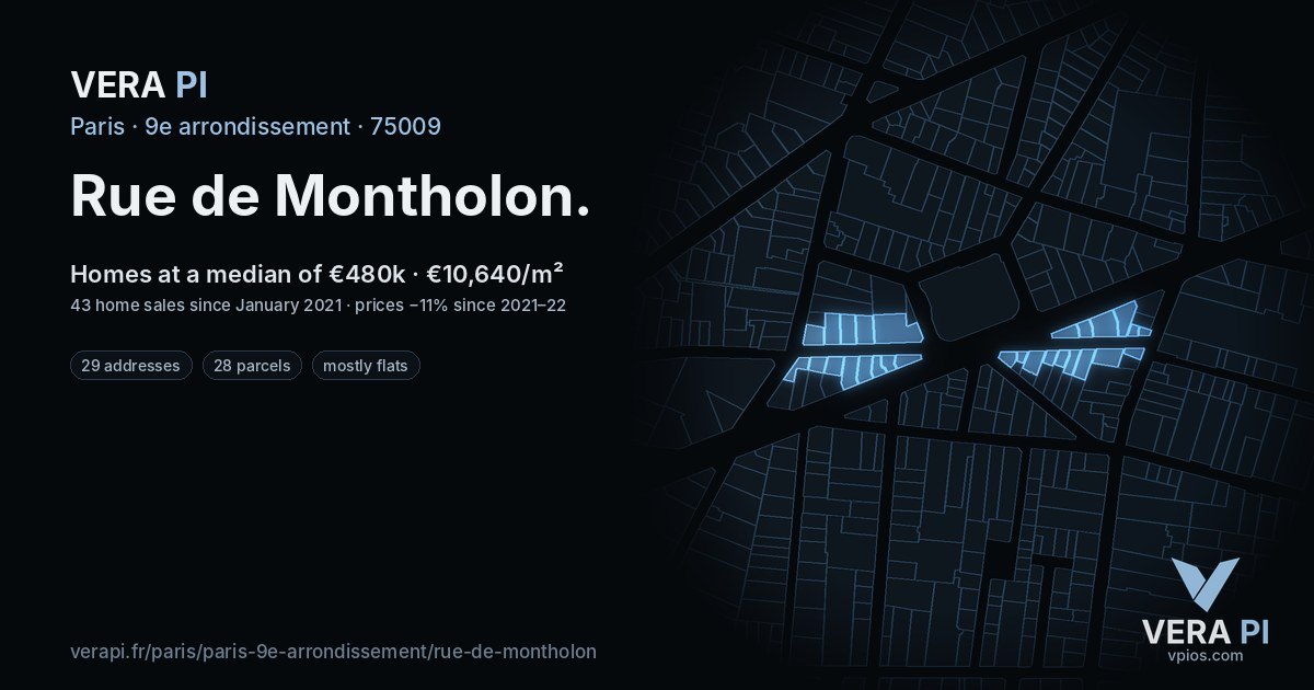 Rue de Montholon, 9e arrondissement at night – every parcel coloured by the prices around it, the street's own parcels lit