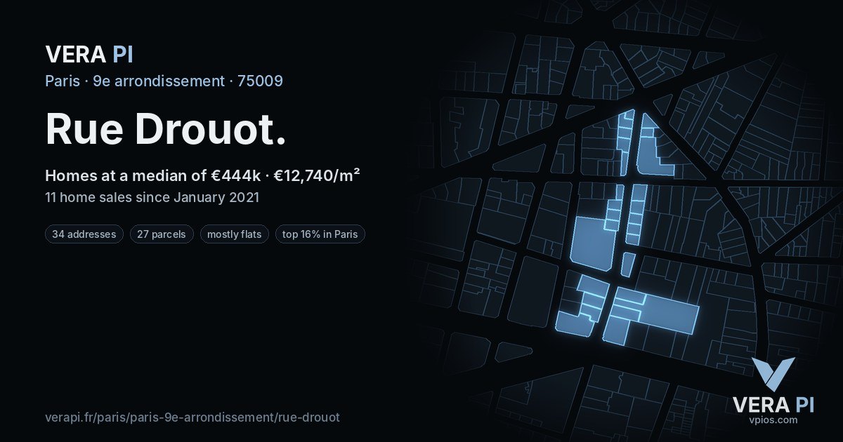 Rue Drouot, 9e arrondissement at night – every parcel coloured by the prices around it, the street's own parcels lit