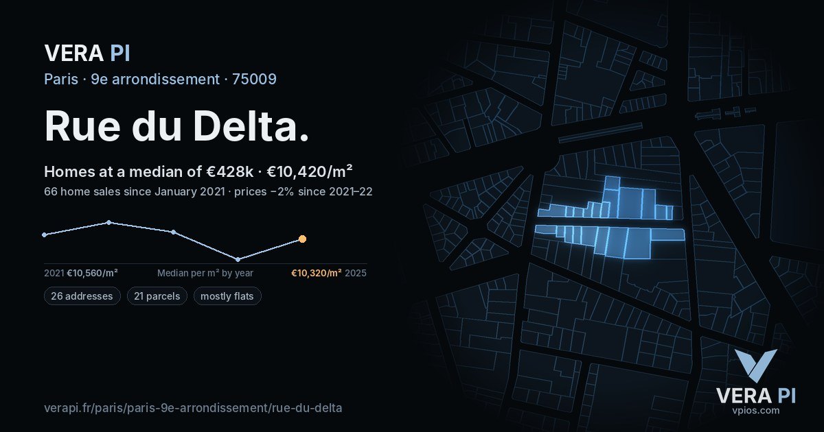 Rue du Delta, 9e arrondissement at night – every parcel coloured by the prices around it, the street's own parcels lit