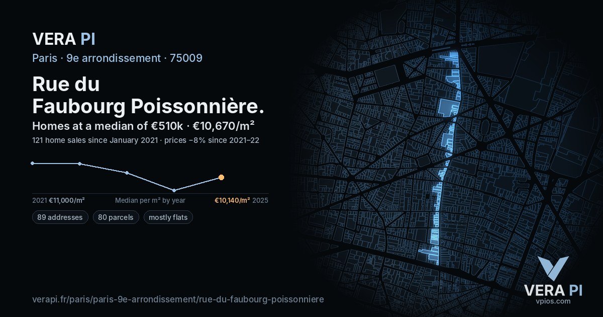 Rue du Faubourg Poissonnière, 9e arrondissement at night – every parcel coloured by the prices around it, the street's own parcels lit