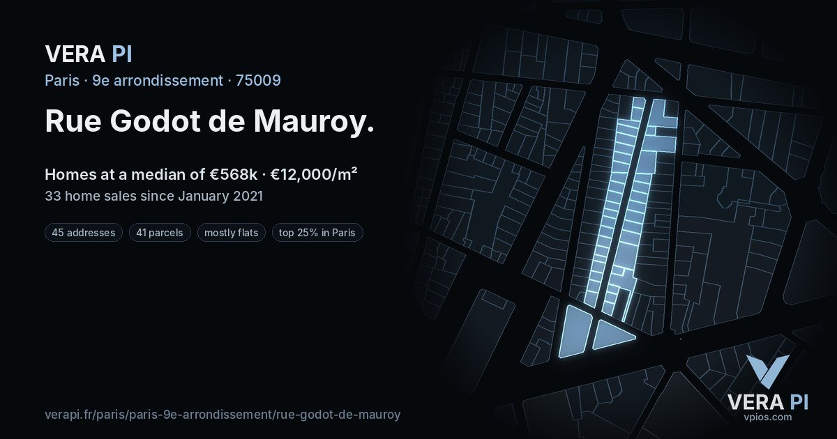 Rue Godot de Mauroy, 9e arrondissement at night – every parcel coloured by the prices around it, the street's own parcels lit
