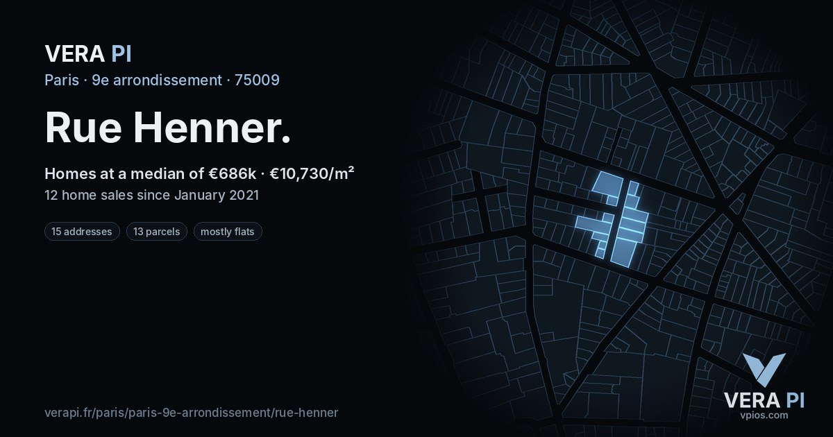 Rue Henner, 9e arrondissement at night – every parcel coloured by the prices around it, the street's own parcels lit