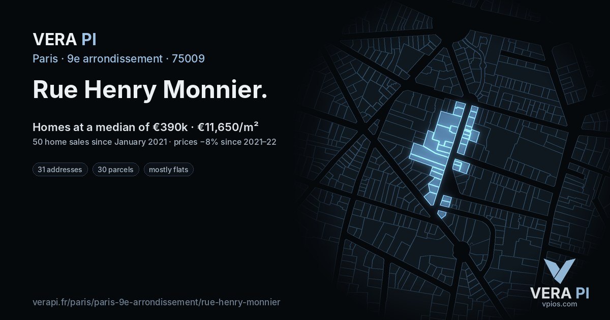 Rue Henry Monnier, 9e arrondissement at night – every parcel coloured by the prices around it, the street's own parcels lit