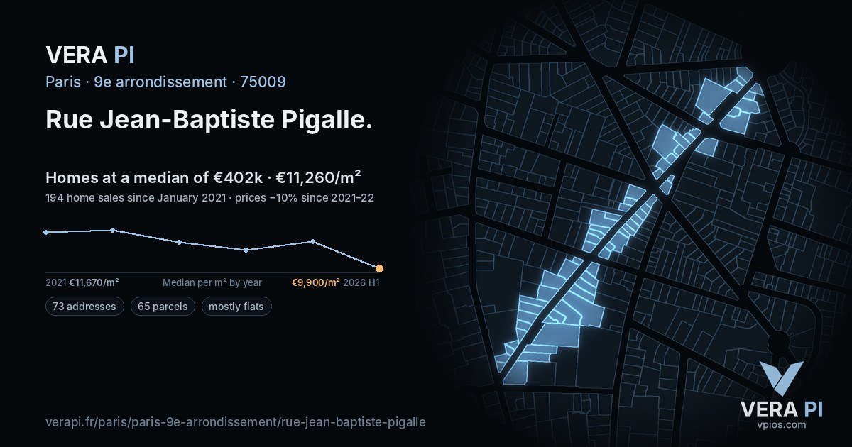 Rue Jean-Baptiste Pigalle, 9e arrondissement at night – every parcel coloured by the prices around it, the street's own parcels lit