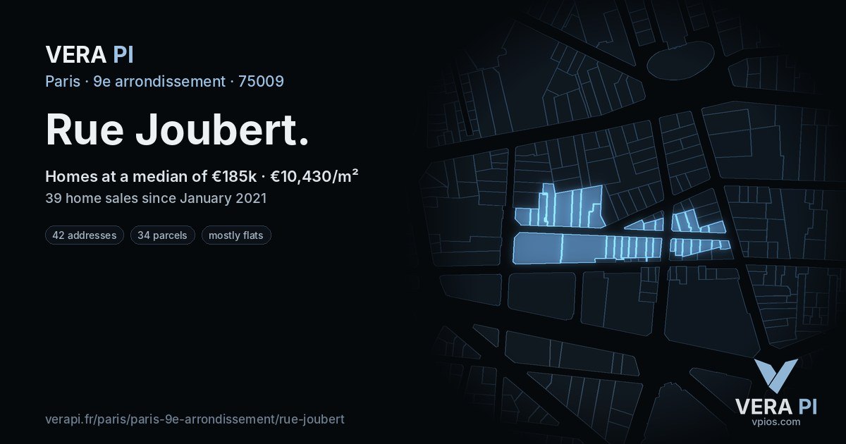 Rue Joubert, 9e arrondissement at night – every parcel coloured by the prices around it, the street's own parcels lit