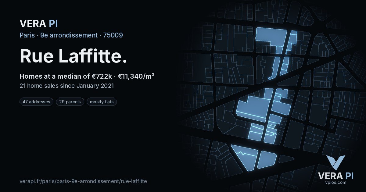 Rue Laffitte, 9e arrondissement at night – every parcel coloured by the prices around it, the street's own parcels lit