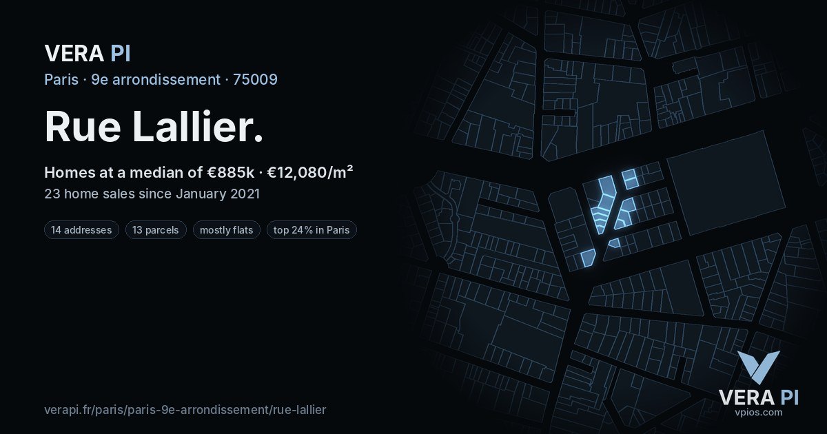 Rue Lallier, 9e arrondissement at night – every parcel coloured by the prices around it, the street's own parcels lit