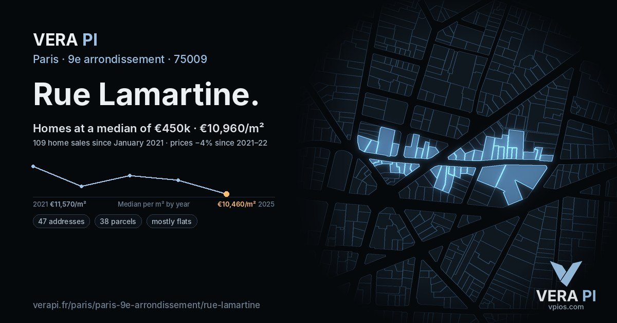 Rue Lamartine, 9e arrondissement at night – every parcel coloured by the prices around it, the street's own parcels lit