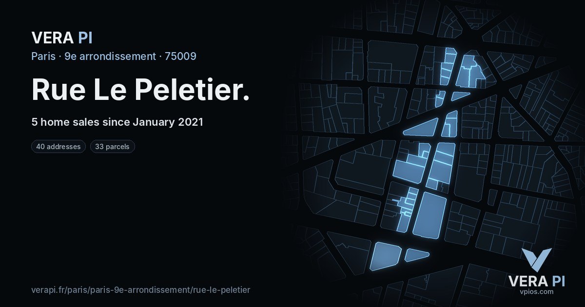 Rue Le Peletier, 9e arrondissement at night – every parcel coloured by the prices around it, the street's own parcels lit