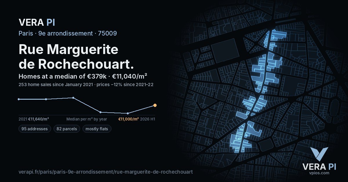 Rue Marguerite de Rochechouart, 9e arrondissement at night – every parcel coloured by the prices around it, the street's own parcels lit