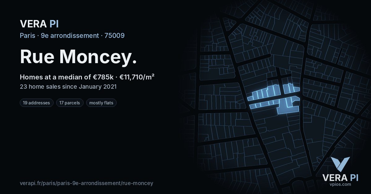 Rue Moncey, 9e arrondissement at night – every parcel coloured by the prices around it, the street's own parcels lit