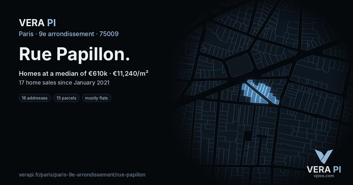 Rue Papillon, 9e arrondissement at night – every parcel coloured by the prices around it, the street's own parcels lit