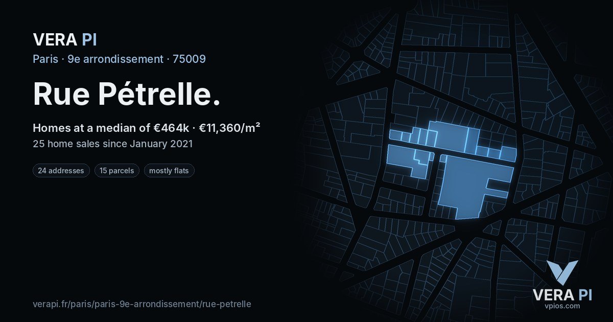 Rue Pétrelle, 9e arrondissement at night – every parcel coloured by the prices around it, the street's own parcels lit
