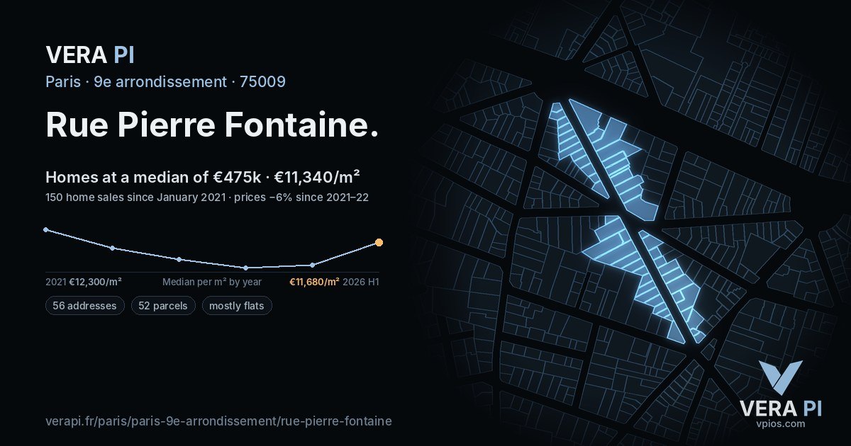 Rue Pierre Fontaine, 9e arrondissement at night – every parcel coloured by the prices around it, the street's own parcels lit