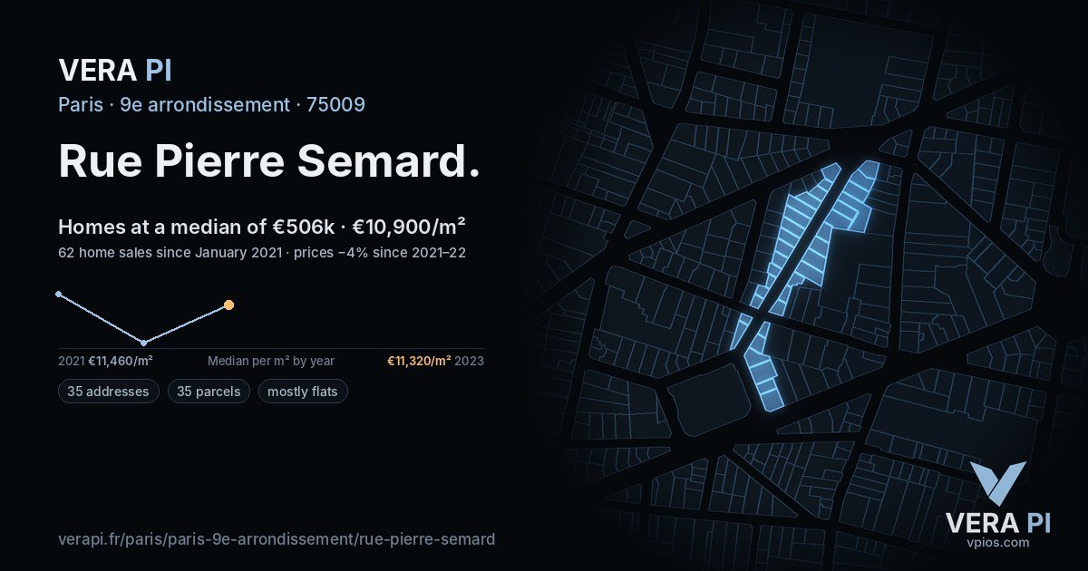 Rue Pierre Semard, 9e arrondissement at night – every parcel coloured by the prices around it, the street's own parcels lit