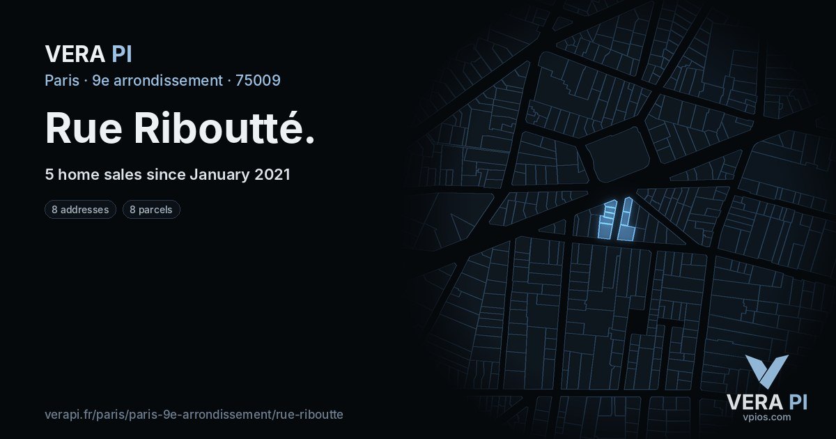 Rue Riboutté, 9e arrondissement at night – every parcel coloured by the prices around it, the street's own parcels lit