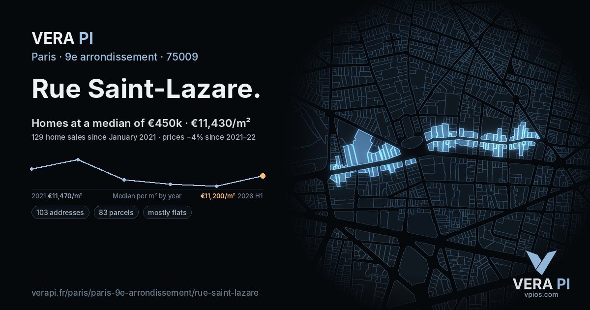 Rue Saint-Lazare, 9e arrondissement at night – every parcel coloured by the prices around it, the street's own parcels lit