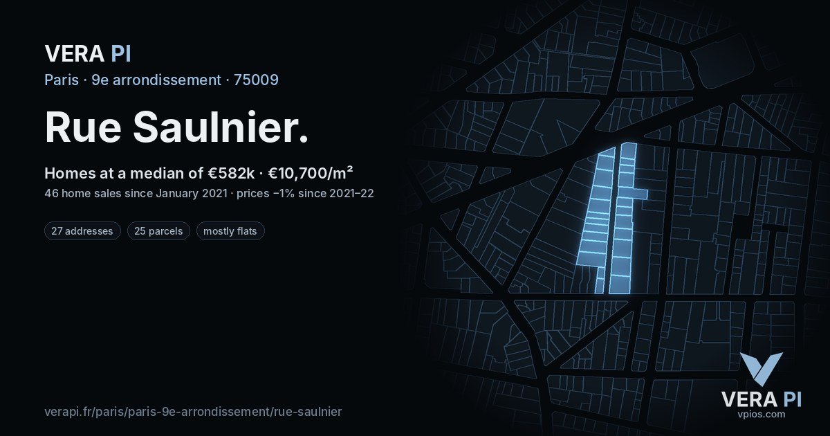 Rue Saulnier, 9e arrondissement at night – every parcel coloured by the prices around it, the street's own parcels lit
