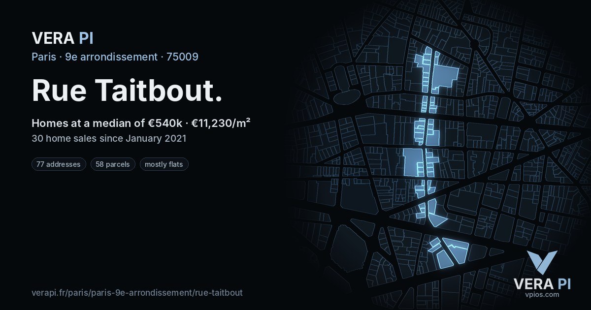 Rue Taitbout, 9e arrondissement at night – every parcel coloured by the prices around it, the street's own parcels lit