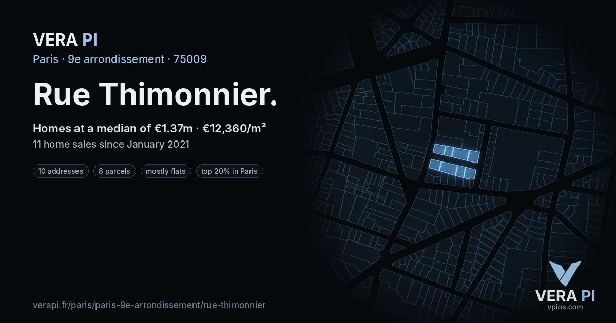 Rue Thimonnier, 9e arrondissement at night – every parcel coloured by the prices around it, the street's own parcels lit