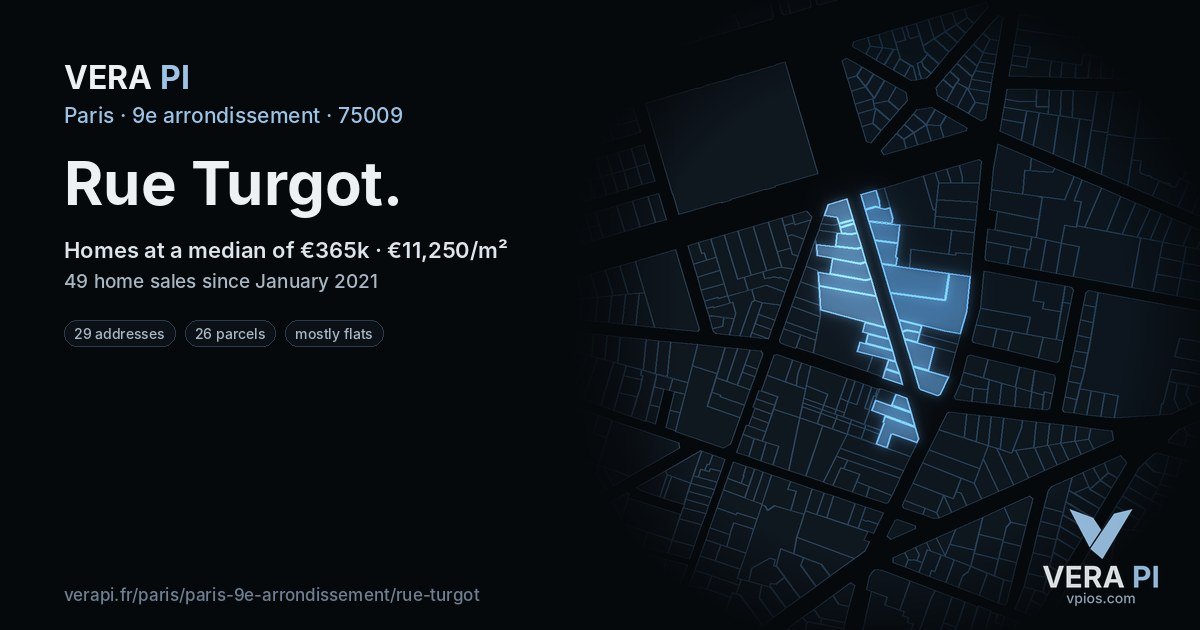 Rue Turgot, 9e arrondissement at night – every parcel coloured by the prices around it, the street's own parcels lit